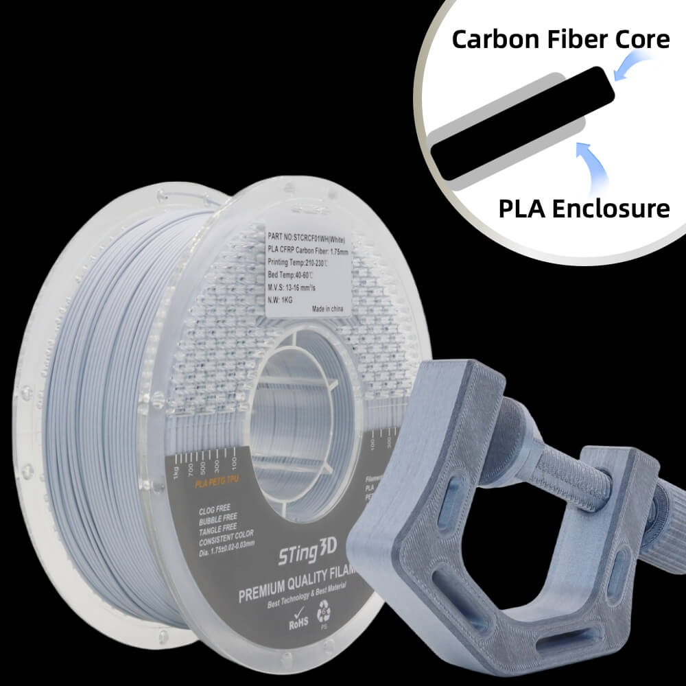 PLA CFRP-CF White