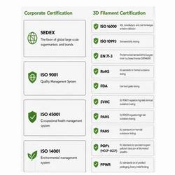  <div><span style="font-size:13px;">&nbsp;Full Certification</span></div> 